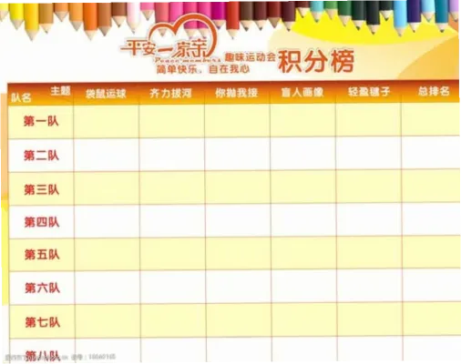 优势：积分榜的透明度与竞争性